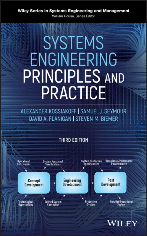 Systems Engineering Principles and Practice (3rd Edition) – PDF