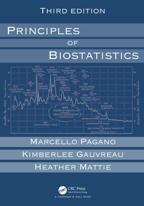 Principles of Biostatistics (3rd Edition) – PDF